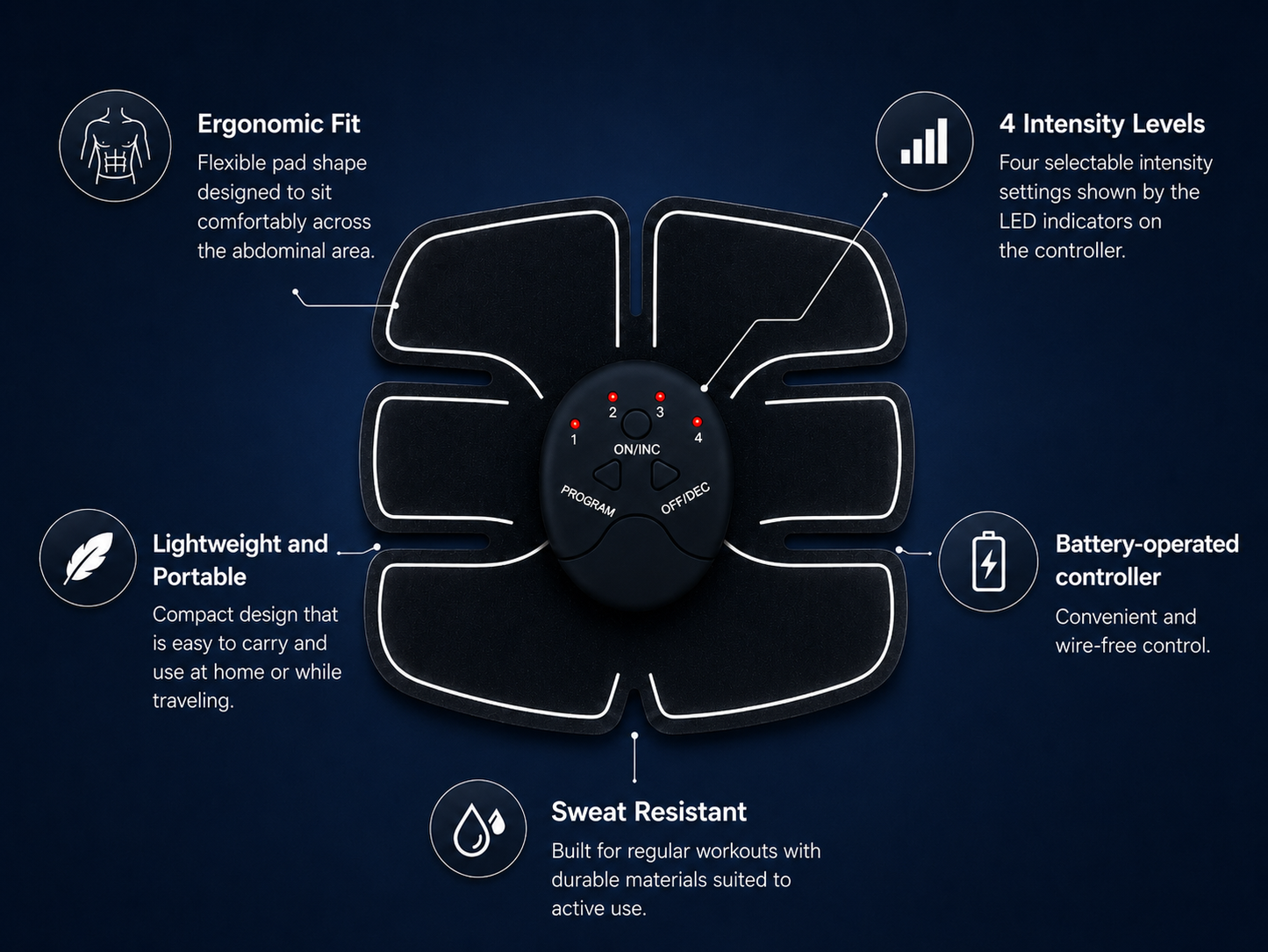 CorePulse™ EMS Abs Trainer