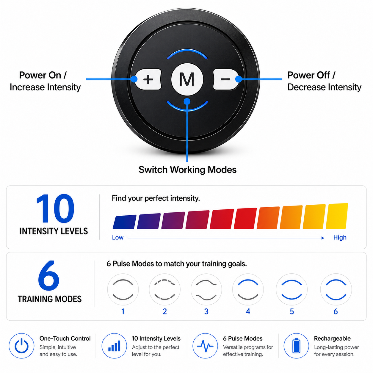 CorePulse™ Pro — Advanced EMS Abs Trainer